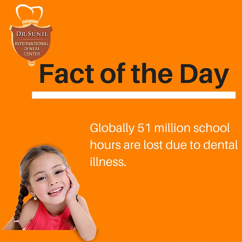 Dental Fact of the Day