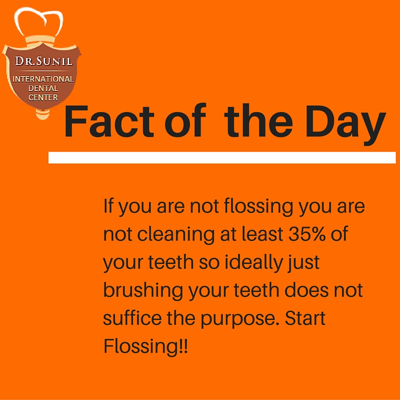 Flossing Fact of the Day