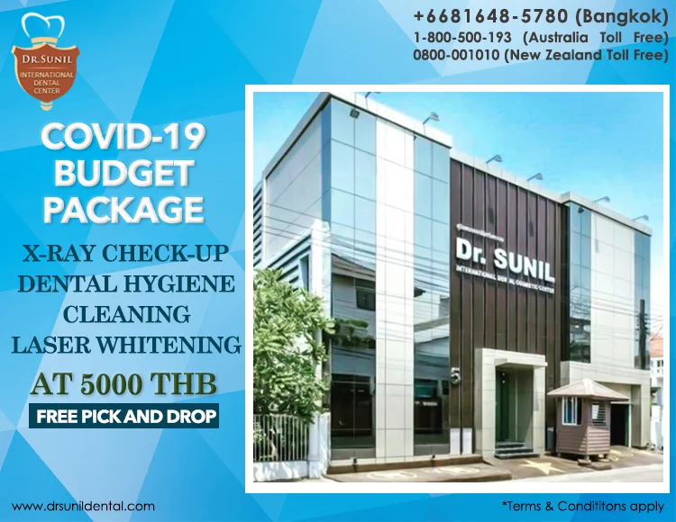 Dental Treatment Budget Package
